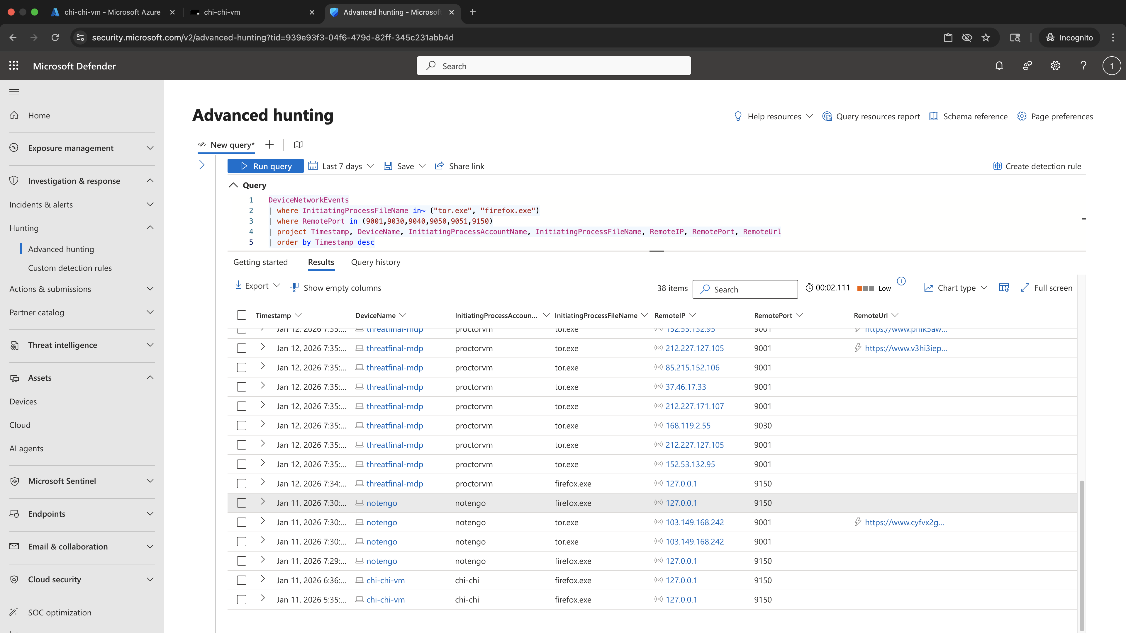 KQL results - TOR network activity